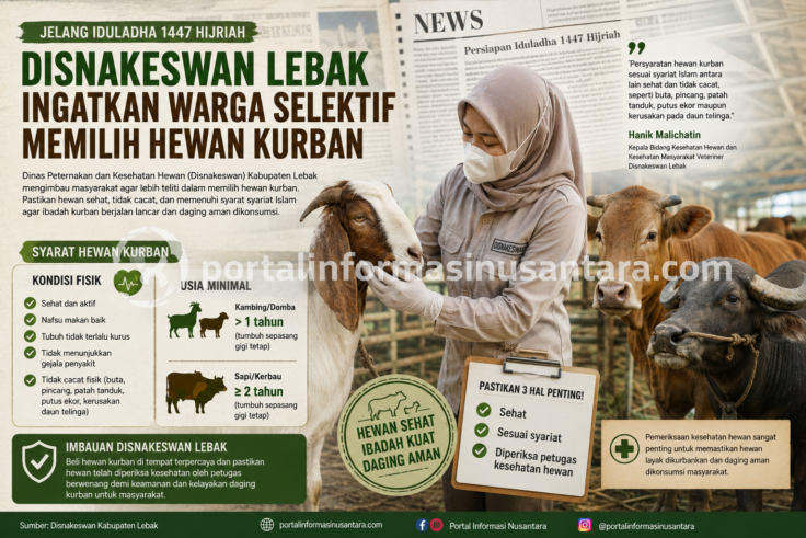 Disnakeswan Lebak Ingatkan Warga Selektif Memilih Hewan Kurban Jelang Iduladha 1447 H 1 Ilustrasi petugas kesehatan hewan memeriksa kambing kurban dengan latar elemen berita Iduladha 1447 Hijriah serta cap air portalinformasinusantara.com.