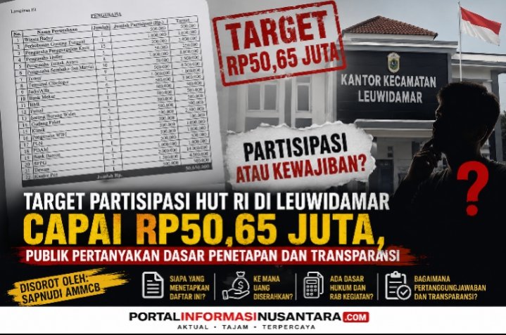 Target Partisipasi HUT RI di Leuwidamar Capai Rp50,65 Juta, AMMCB Soroti Dasar Penetapan dan Transparansi 1 Screenshot 2026 08 11 13 14 54 69 96b26121e545231a3c569311a54cda96
